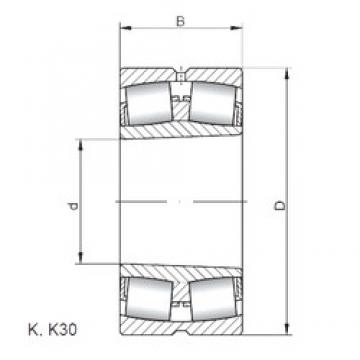 ISO 21318 KW33 spherical roller bearings