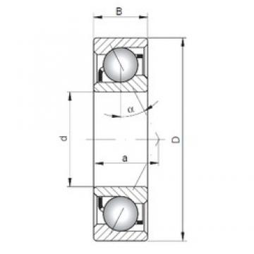ISO 7317 C angular contact ball bearings