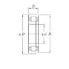 KOYO NUP420 cylindrical roller bearings #2 small image