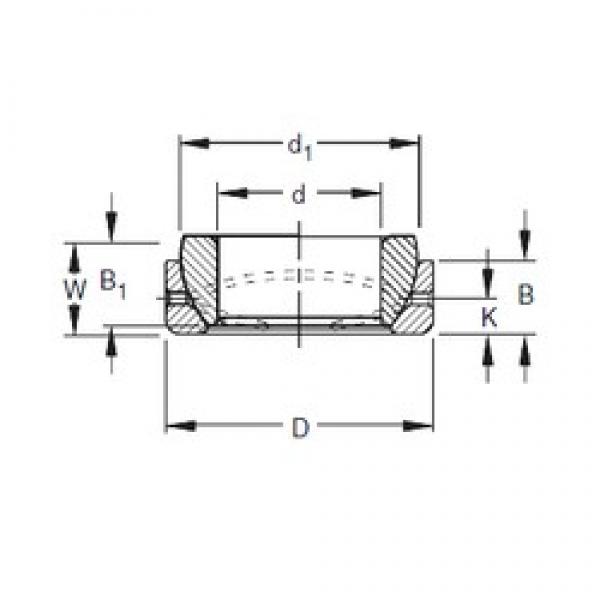 Timken 5SBT80 plain bearings #1 image