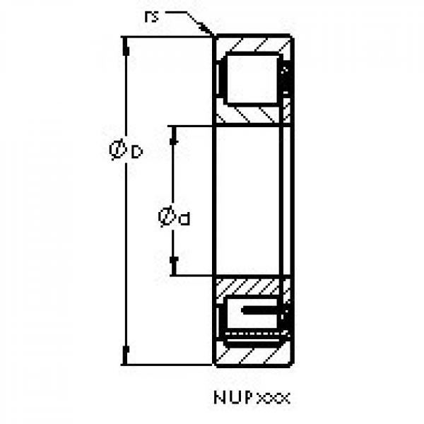 AST NUP2222 EM cylindrical roller bearings #2 image