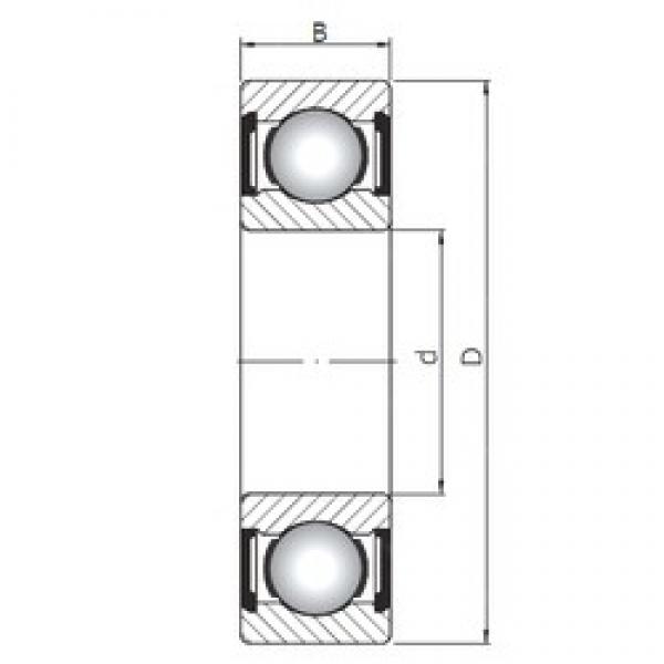 ISO 16010 ZZ deep groove ball bearings #3 image