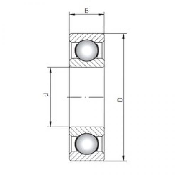 ISO 16092 deep groove ball bearings #3 image