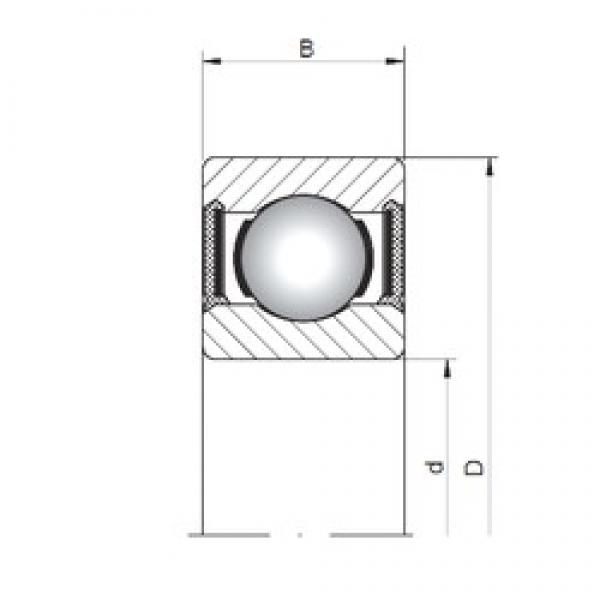 ISO 617/5-2RS deep groove ball bearings #3 image