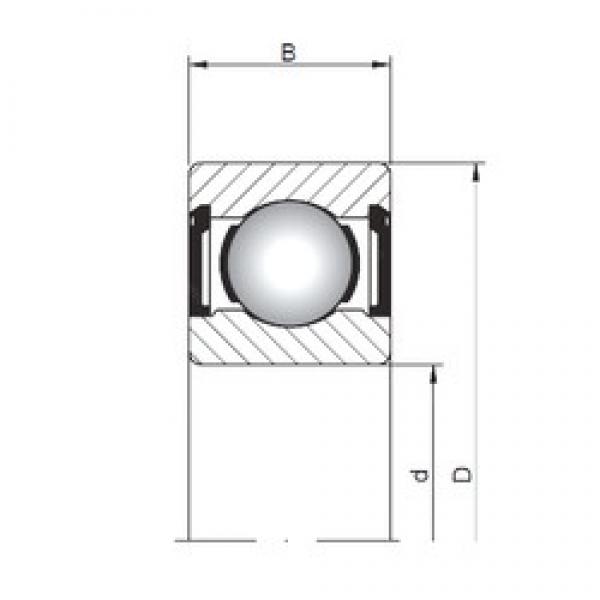 ISO 619/2 ZZ deep groove ball bearings #3 image
