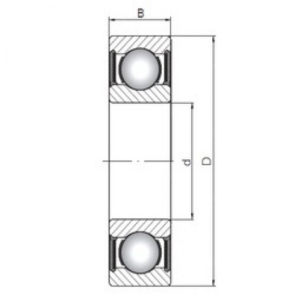 ISO 61800-2RS deep groove ball bearings #3 image