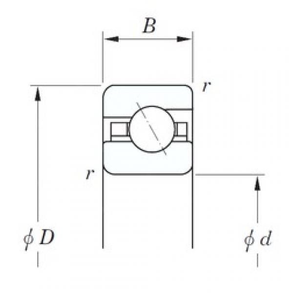 KOYO KGA180 angular contact ball bearings #2 image