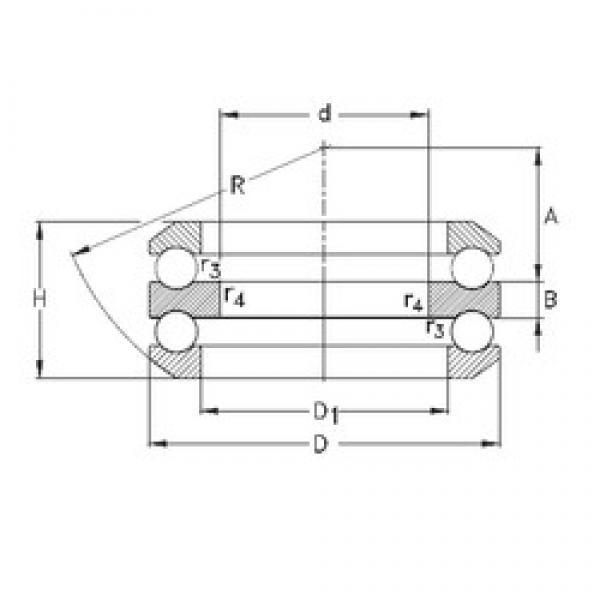 NKE 54318-MP thrust ball bearings #3 image